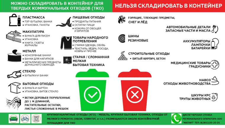 Обращение с ТКО. Обращение с ТКО.